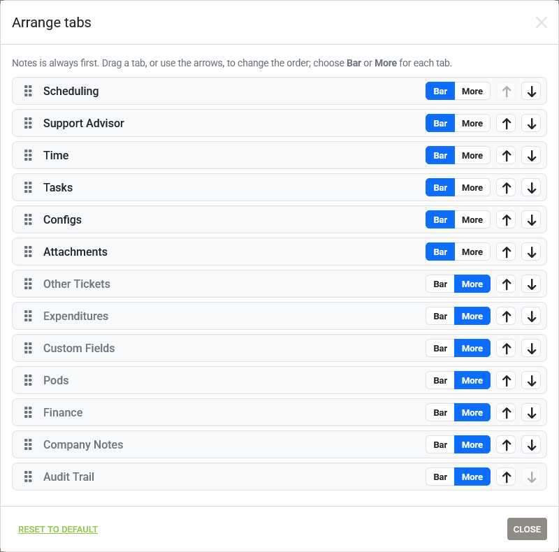 The Arrange tabs dialog