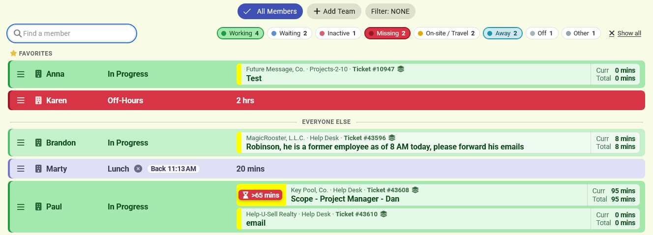 Status chips with Working, Missing and Away selected, beside the Find a member search