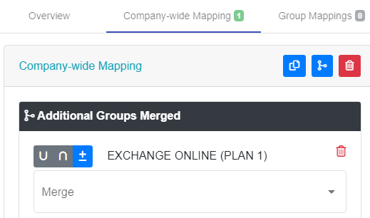 Company-Wide Mapping with Groups/Licenses