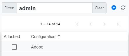 Deep Search for Ticket Configurations