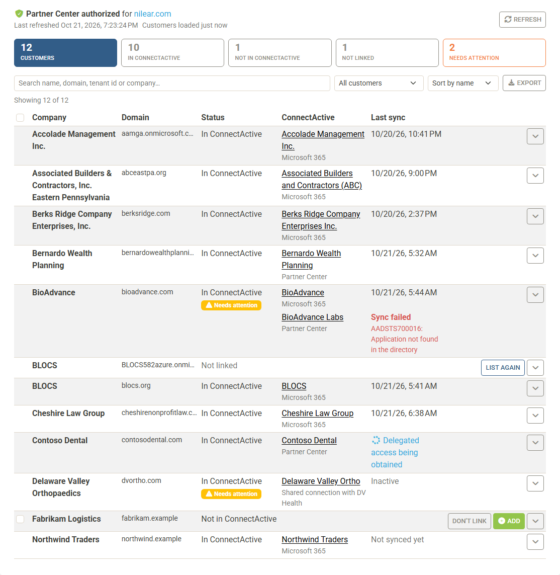 The Partner Center tab with its summary, customers and actions