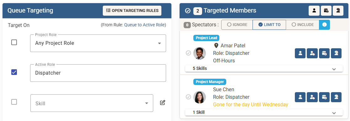 Queue Targeting: Active Role