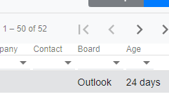 Schedule Age Column Image