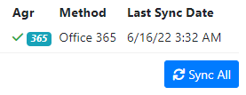 Sync All Image