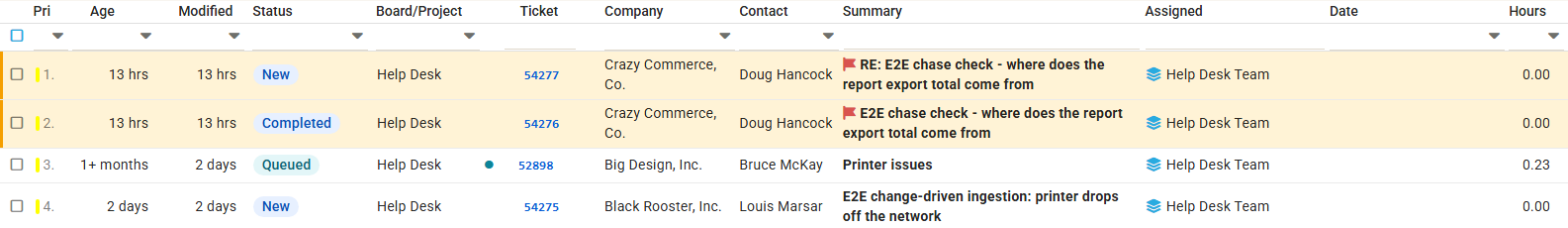 The Tickets list with a customer response, status pills and changed-since-viewed dots